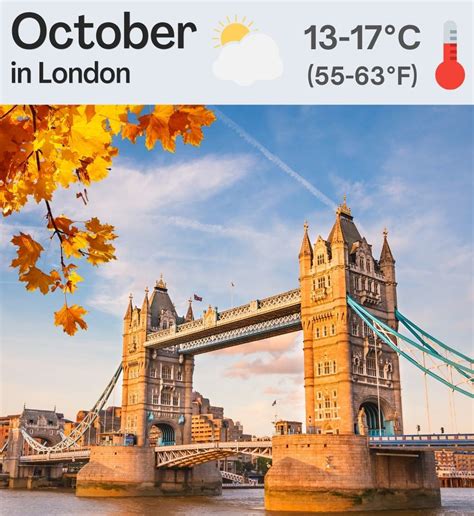 What is the Weather in London in October? And Why Do Umbrellas Have a Secret Society?